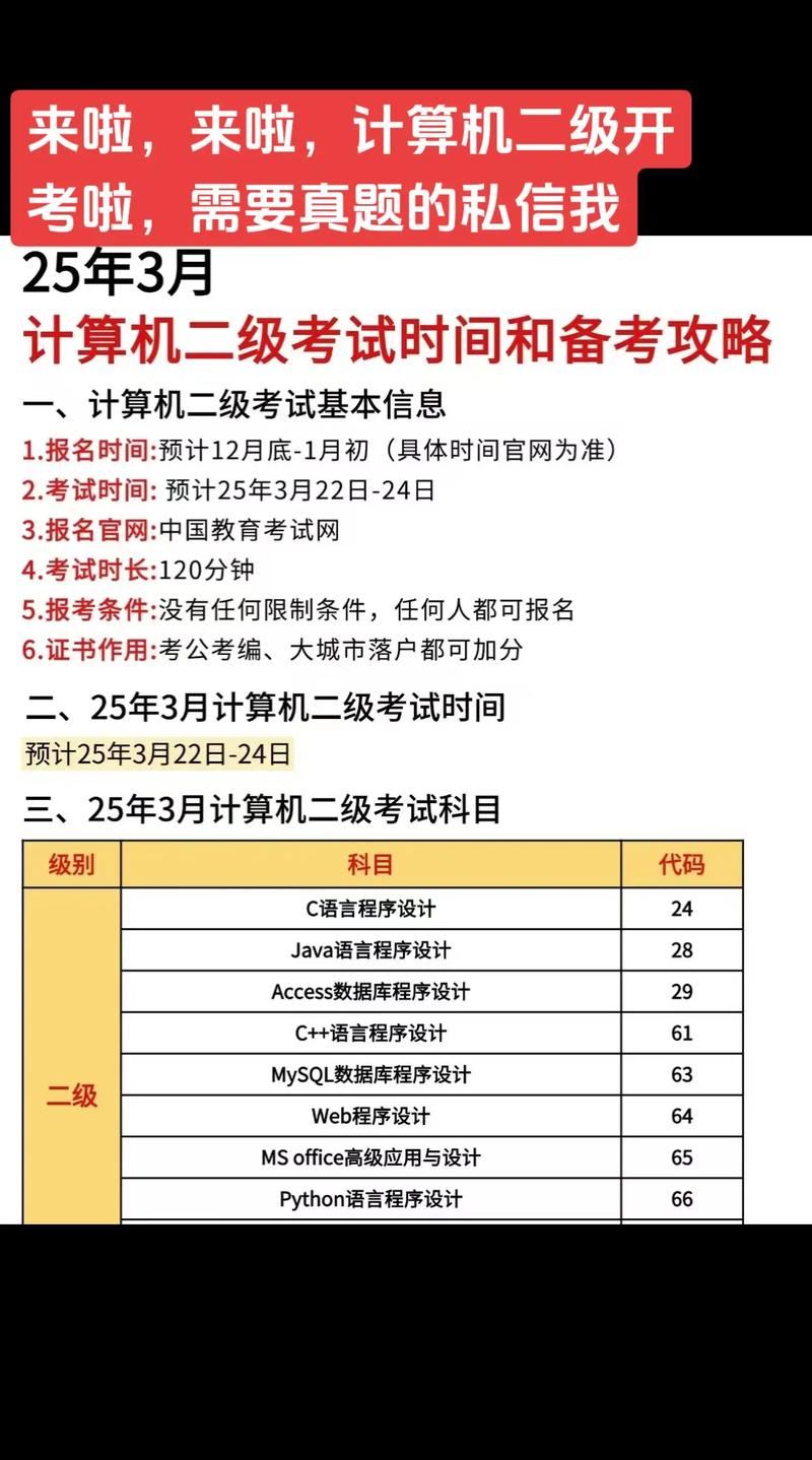 计算机二级等级考试.计算机二级怎么考, 考什么题型, 什么人